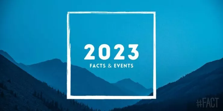 2023: Facts & Historical Events That Happened in This Year